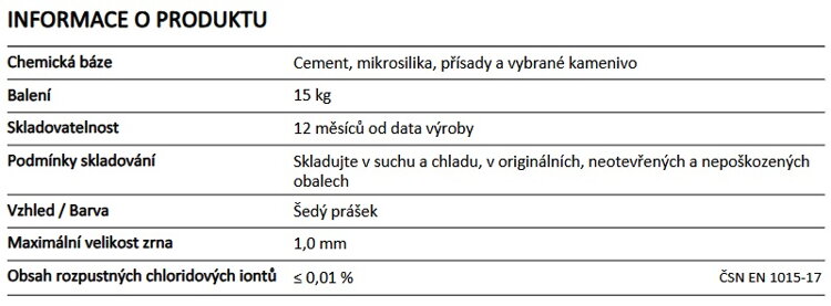 Sika Monotop 2001 info