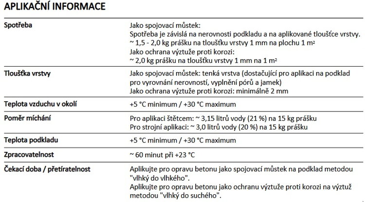 Sika Monotop 2001 aplikační info